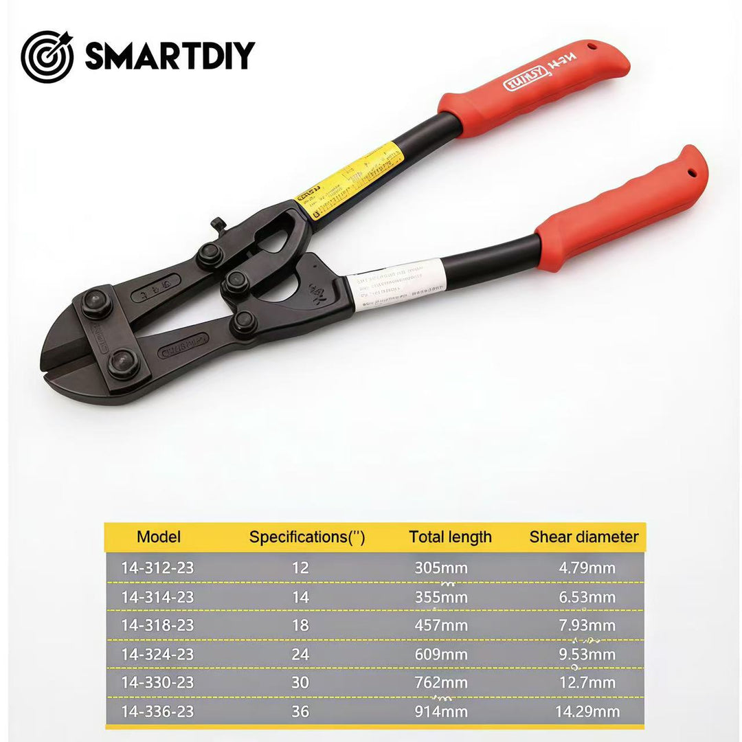 Wire cutting pliers, heavy-duty pliers, steel wire pliers, steel bar cutters, 8 inches, 12 inches, 14 inches, 18 inches, 24 inches, 30 inches, 36 inches