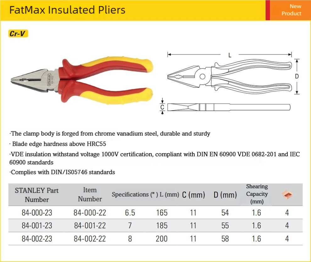 FatMax insulated wire pliers, tiger pliers, wire pliers 84-000/001/002-23